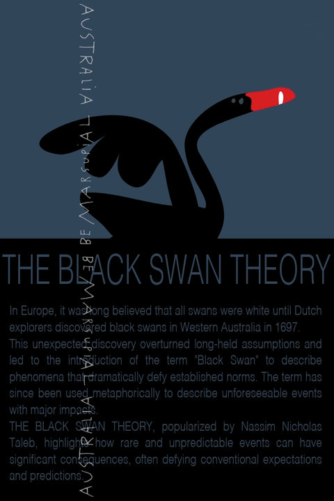 The black Swan Theory